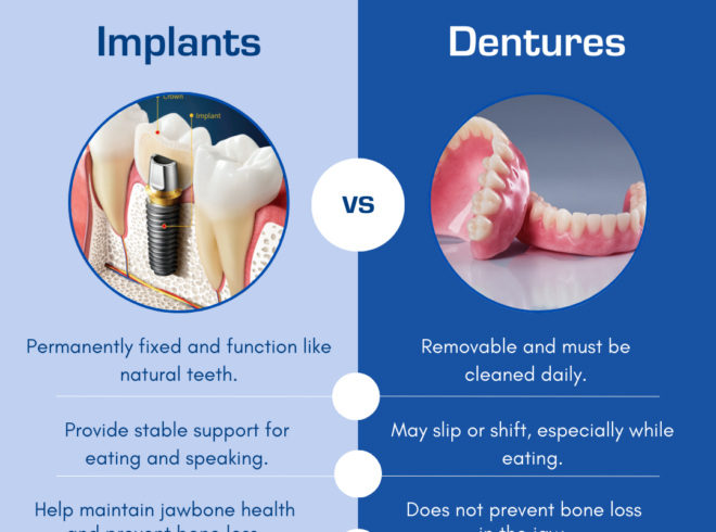 Dental Care Social Media (89)